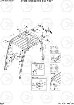 6051 OVERHEAD GUARD SUB ASSY 22/25/30/32/35B-9, Hyundai