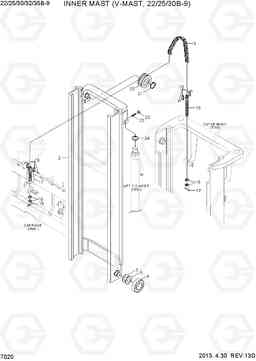 7020 INNER MAST (V-MAST, 22/25/30B-9) 22/25/30/32/35B-9, Hyundai