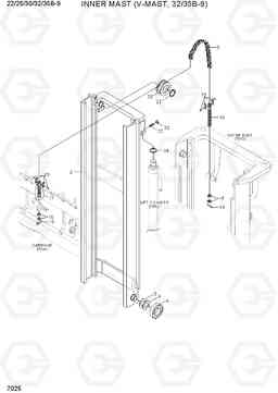 7025 INNER MAST (V-MAST, 32/35B-9) 22/25/30/32/35B-9, Hyundai