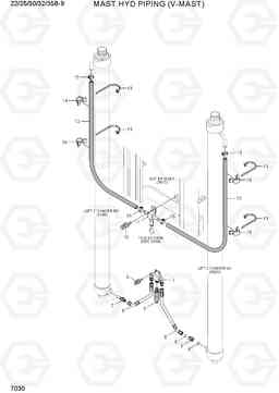 7030 MAST HYD PIPING (V-MAST) 22/25/30/32/35B-9, Hyundai