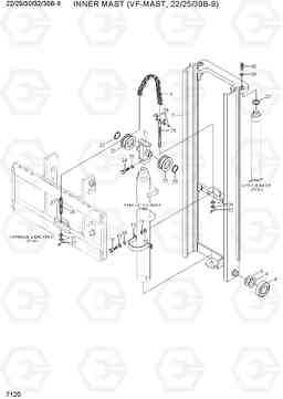 7120 INNER MAST (VF-MAST, 22/25/30B-9) 22/25/30/32/35B-9, Hyundai