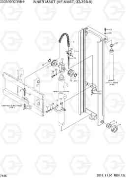 7125 INNER MAST (VF-MAST, 32/35B-9) 22/25/30/32/35B-9, Hyundai