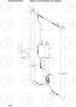7130 MAST HYD PIPING (VF-MAST) 22/25/30/32/35B-9, Hyundai