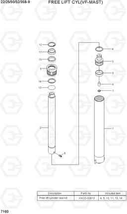 7160 FREE LIFT CYLINDER (VF-MAST) 22/25/30/32/35B-9, Hyundai