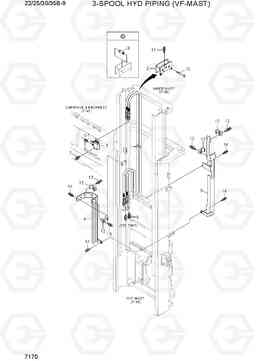 7170 3-SPOOL HYD PIPING (VF-MAST) 22/25/30/32/35B-9, Hyundai