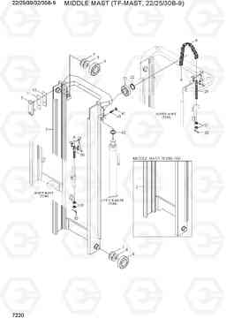 7220 MIDDLE MAST (TF-MAST, 22/25/30B-9) 22/25/30/32/35B-9, Hyundai