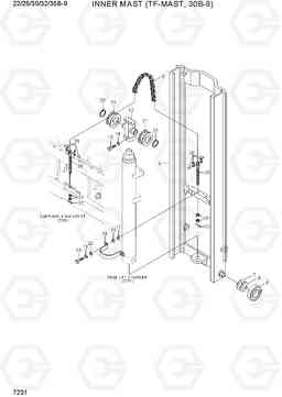 7231 INNER MAST (TF-MAST, 30B-9) 22/25/30/32/35B-9, Hyundai