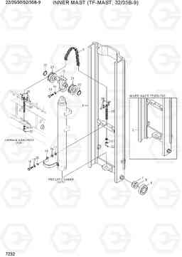 7232 INNER MAST (TF-MAST, 32/35B-9) 22/25/30/32/35B-9, Hyundai