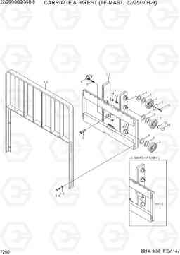 7250 CARRIAGE & B/REST (TF-MAST, 22/25/30B-9) 22/25/30/32/35B-9, Hyundai