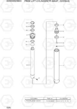 7270 FREE LIFT CYLINDER (TF-MAST,22/25B-9) 22/25/30/32/35B-9, Hyundai