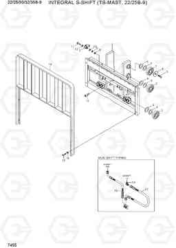7455 INTEGRAL SIDE SHIFT(TS-MAST,22/25B-9) 22/25/30/32/35B-9, Hyundai