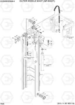 7520 OUTER MIDDLE MAST (QF-MAST) 22/25/30/32/35B-9, Hyundai