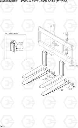 7621 FORK & EXTENSION FORK (22/25B-9) 22/25/30/32/35B-9, Hyundai