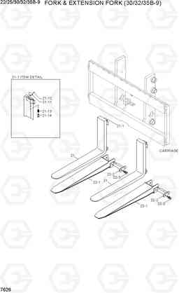 7626 FORK & EXTENSION FORK (30/32/35B-9) 22/25/30/32/35B-9, Hyundai