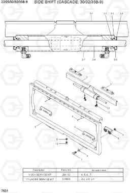 7631 SIDE SHIFT (CASCADE, 30/32/35B-9) 22/25/30/32/35B-9, Hyundai