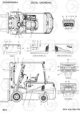 8010 DECAL 1 (KOREAN) 22/25/30/32/35B-9, Hyundai