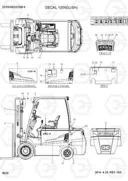 8020 DECAL 1 (ENGLISH) 22/25/30/32/35B-9, Hyundai