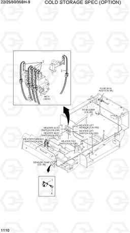 1110 COLD STORAGE SPEC (OPTION) 22/25/30/35BH-9, Hyundai