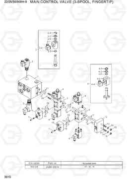 3015 MAIN CONTROL VALVE(3-SPOOL, FINGERTIP) 22/25/30/35BH-9, Hyundai