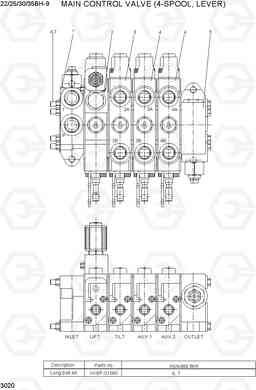 3020 MAIN CONTROL VALVE(4-SPOOL, LEVER) 22/25/30/35BH-9, Hyundai