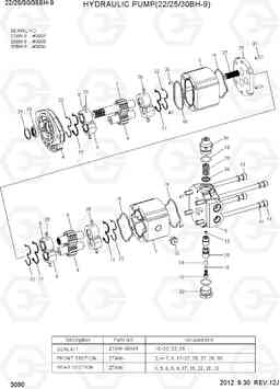 3090 HYDRAULIC PUMP (22/25/30BH-9) 22/25/30/35BH-9, Hyundai