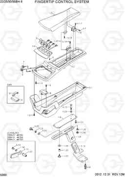 5060 FINGERTIP CONTROL SYSTEM 22/25/30/35BH-9, Hyundai