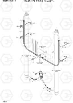 7030 MAST HYD PIPING (V-MAST) 22/25/30/35BH-9, Hyundai