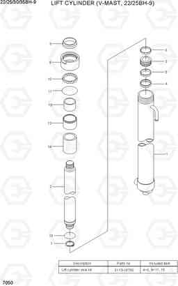 7050 LIFT CYLINDER (V-MAST, 22/25BH-9) 22/25/30/35BH-9, Hyundai