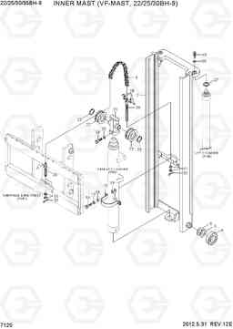 7120 INNER MAST (VF-MAST, 22/25/30BH-9) 22/25/30/35BH-9, Hyundai