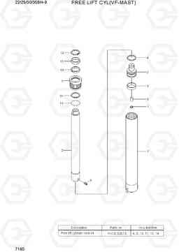 7160 FREE LIFT CYL (VF-MAST) 22/25/30/35BH-9, Hyundai