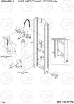 7230 INNER MAST (TF-MAST, 22/25/30BH-9) 22/25/30/35BH-9, Hyundai