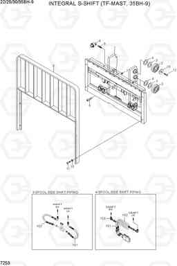 7253 INTEGRAL S-SHIFT (TF-MAST, 35BH-9) 22/25/30/35BH-9, Hyundai