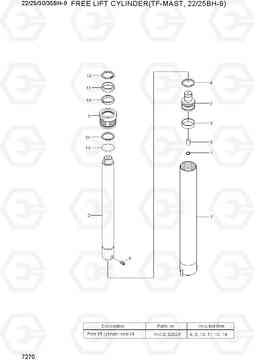 7270 FREE LIFT CYLINDER (TF-MAST, 22/25BH-9) 22/25/30/35BH-9, Hyundai