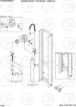 7435 INNER MAST (TS-MAST, 35BH-9) 22/25/30/35BH-9, Hyundai