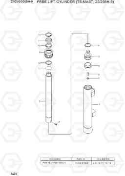 7470 FREE LIFT CYLINDER (TS-MAST, 22/25BH-9) 22/25/30/35BH-9, Hyundai