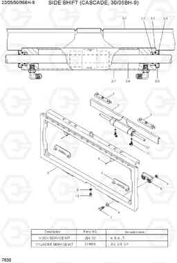 7635 SIDE SHIFT (CASCADE, 30/35BH-9) 22/25/30/35BH-9, Hyundai