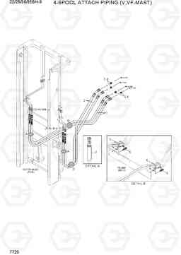 7720 4-SPOOL ATTACH PIPING (V,VF-MAST) 22/25/30/35BH-9, Hyundai