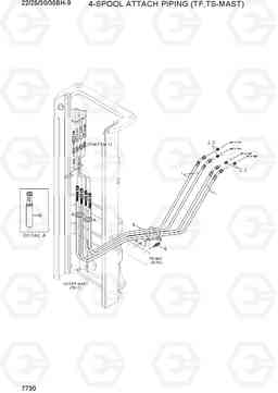 7730 4-SPOOL ATTACH PIPING (TF,TS-MAST) 22/25/30/35BH-9, Hyundai