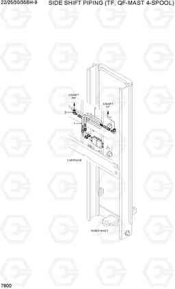 7800 SIDE SHIFT PIPING (TF,QF-MAST 4-SPOOL) 22/25/30/35BH-9, Hyundai