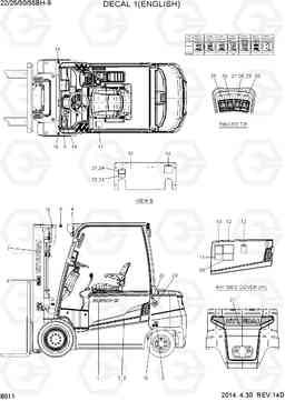 8011 DECAL 1 (ENGLISH) 22/25/30/35BH-9, Hyundai