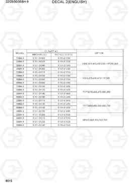 8015 DECAL 2 (ENGLISH) 22/25/30/35BH-9, Hyundai