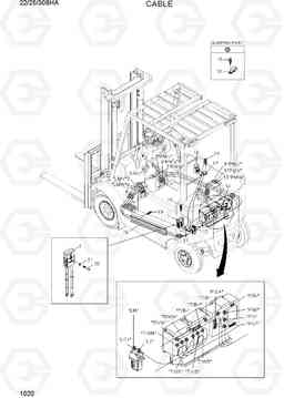 1020 CABLE 22/25/30BHA-7, Hyundai