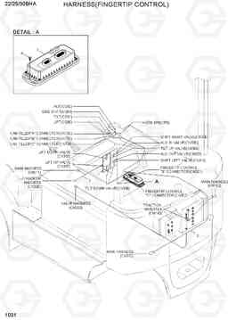 1040 HARNESS(FINGERTIP CONTROL) 22/25/30BHA-7, Hyundai