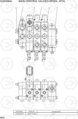 3010 MAIN CONTROL VALVE(3-SPOOL, STD) 22/25/30BHA-7, Hyundai