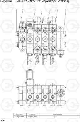 3020 MAIN CONTROL VALVE(4-SPOOL, OPTION) 22/25/30BHA-7, Hyundai