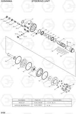 3100 STEERING UNIT 22/25/30BHA-7, Hyundai