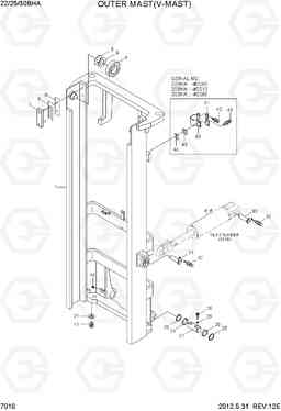 7010 OUTER MAST(V-MAST) 22/25/30BHA-7, Hyundai