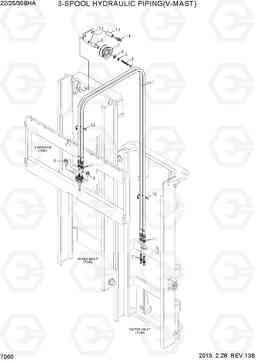 7060 3-SPOOL HYDRAULIC PIPING(V-MAST) 22/25/30BHA-7, Hyundai