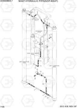 7130 MAST HYDRAULIC PIPING(VF-MAST) 22/25/30BHA-7, Hyundai