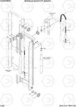 7220 MIDDLE MAST(TF-MAST) 22/25/30BHA-7, Hyundai